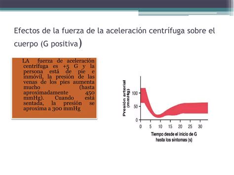 Fisiolog A De La Aviaci N Las Grandes Alturas Ppt