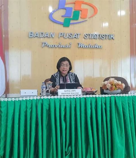 Bps Januari Inflasi Maluku Y On Y Sebesar Persen