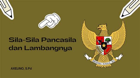 Sila Sila Pancasila Dan Lambangnya Youtube