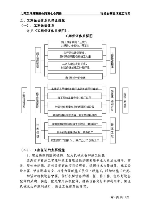 桥涵 台背回填施工 方案仿古建筑土木在线