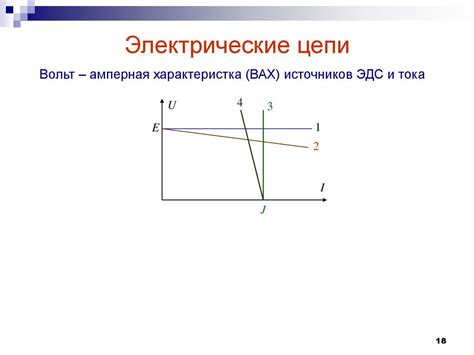 Электротехника и электроника. Введение. (Лекция 1) - презентация онлайн