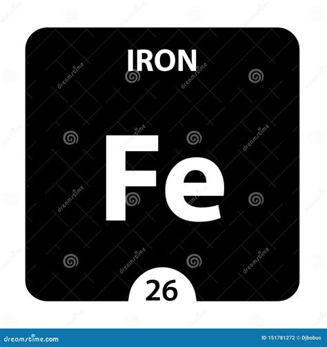 Iron Fe Chemical Element Iron Sign With Atomic Number Chemical 26