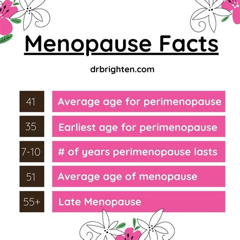 Late Menopause: What Are the Risks and Benefits