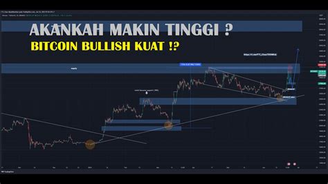 Akankah Bitcoin Semakin Bullish Ini Alasannya Bitcoin Naik Youtube