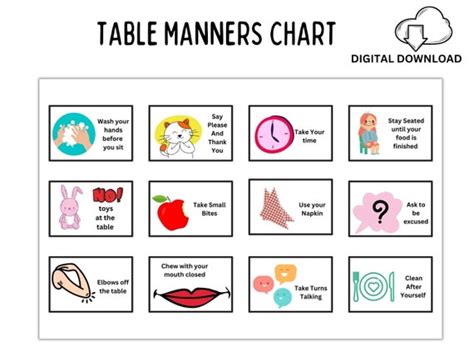 Proper Table Manners