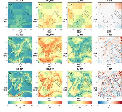 Figure From Coupled Mesoscalemicroscale Modeling Of Air Quality In