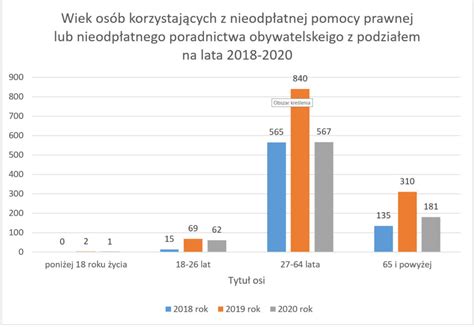 Nieodpłatna Pomoc Prawna w Powiecie Suskim Powiat Suski Starostwo