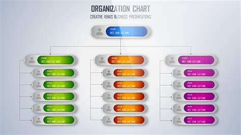 Organization Chart Add In For Office 365 - How To Create An ...