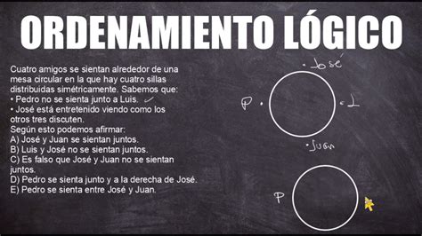 Cuatro Amigos Se Sientan Alrededor De Una Mesa Circular En La Que Hay