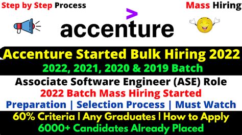 Accenture Mass Off Campus Hiring Associate Software Enginerr