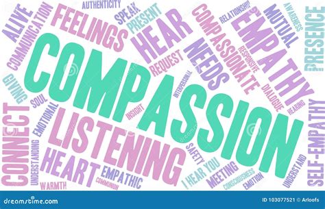 Compassion Word Cloud stock vector. Illustration of alive - 103077521