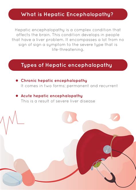 Hepatic Encephalopathy: Prognosis and Management – Vacation Dreams