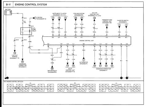 2006 Kia Spectra Wiring Diagram Diagramwirings