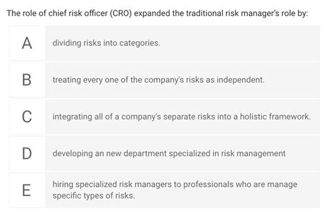 Solved The Role Of Chief Risk Officer CRO Expanded The Chegg