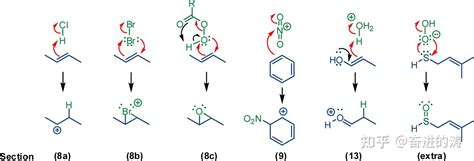 有机化学反应机理画法基础 1 知乎