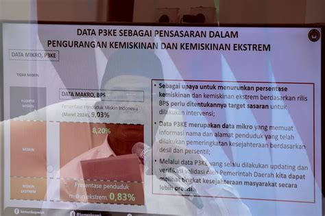 Foto Menko Pmk Beberkan Langkah Strategis Penanganan Kemiskinan