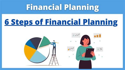 6 Steps Of Financial Planning Financial Planning Fpsb Cfp How To Make Financial Plan