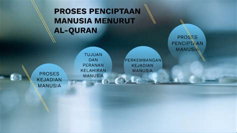 Proses Kejadian Manusia Menurut Al Quran Rachaelbilking