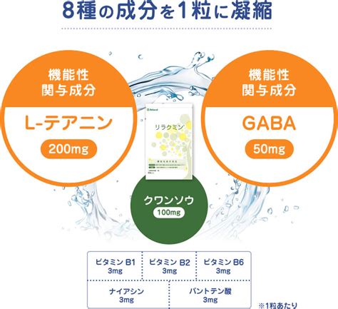 【楽天市場】睡眠 サプリメント テアニン 【 医師監修 トリプル 機能性表示食品 リラクミン 1袋】 ストレス 疲労回復 自律神経 サプリ