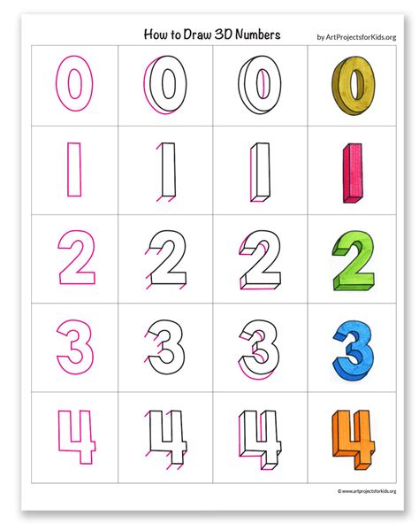 Easy How To Draw 3d Numbers Tutorial And 3d Numbers Coloring Page