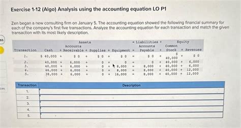 Solved Exercise 1 12 Algo Analysis Using The Accounting Chegg