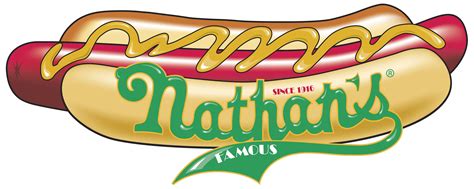 The Nathans Famous Hot Dog Logo Is Pretty Straightforward They Want