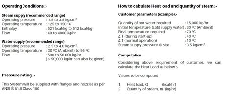 Hot Water Generator In Pharmaceuticals Flair Pharma The Knowledge Kit