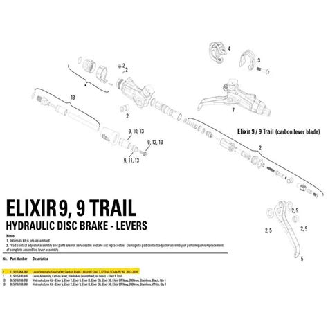 Avid Lever Internals Service Kit Elixir Trail Elixir Code R X