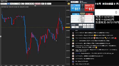 【fxライブ配信】ドル円 秒スキャ 2月7日 東京タイム Fxで稼ぐ動画まとめ