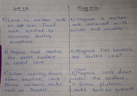 3 Points Of Difference Between Magma And Lava Brainly In