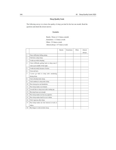 Solution Sleep Quality Scale Sqs Studypool