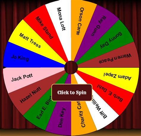 Wheel Of Names Random Name Picker Generator