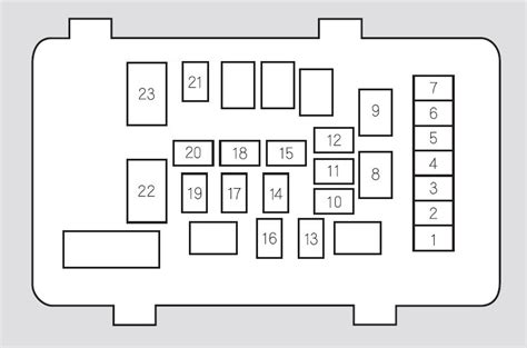 Honda Accord 2004 Fuse Box Diagram