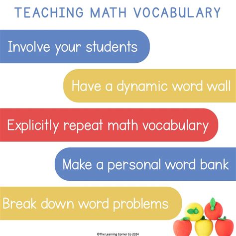 Teaching Math Vocabulary The Learning Corner