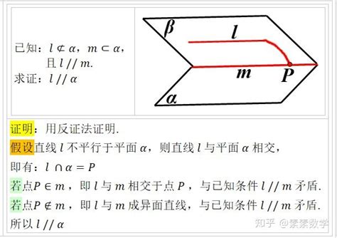 ”直线与平面平行的判定定理“的证明 知乎