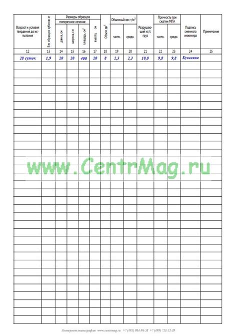 Температурный лист прогрева бетона - фото