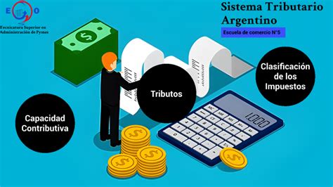 Sistema Tributario Argentino By Yovani Batista On Prezi