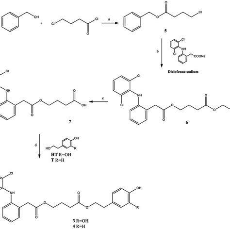 Scheme 1 Reagents And Conditions A Dcc Dmap Thf Rt 12 H The Download Scientific