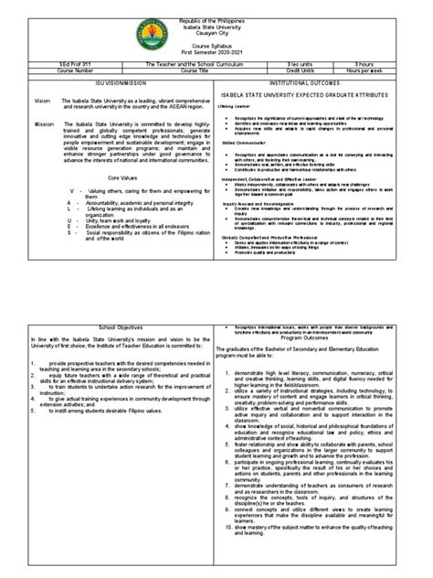 The Teacher and School Curriculum | PDF | Curriculum | Learning