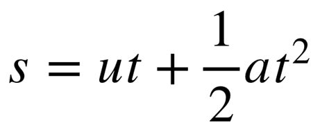 Suvat Equations The Science And Maths Zone