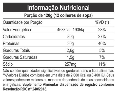 Whey Protein Concentrado Refil 1Kg Pré Hormonal Gh Testo Pro Pote