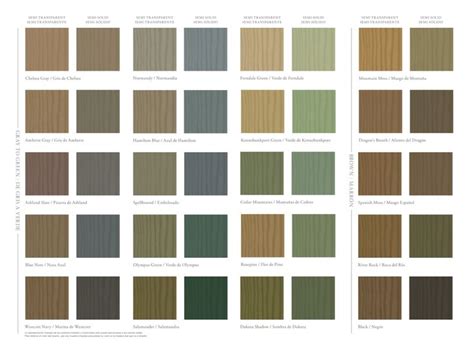 Deck Correct Colors Chart Florine Scroggins