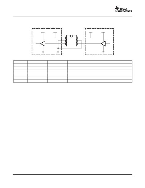 Sn Lvc T Drlr Datasheet Pages Ti Single Bit Dual Supply Bus