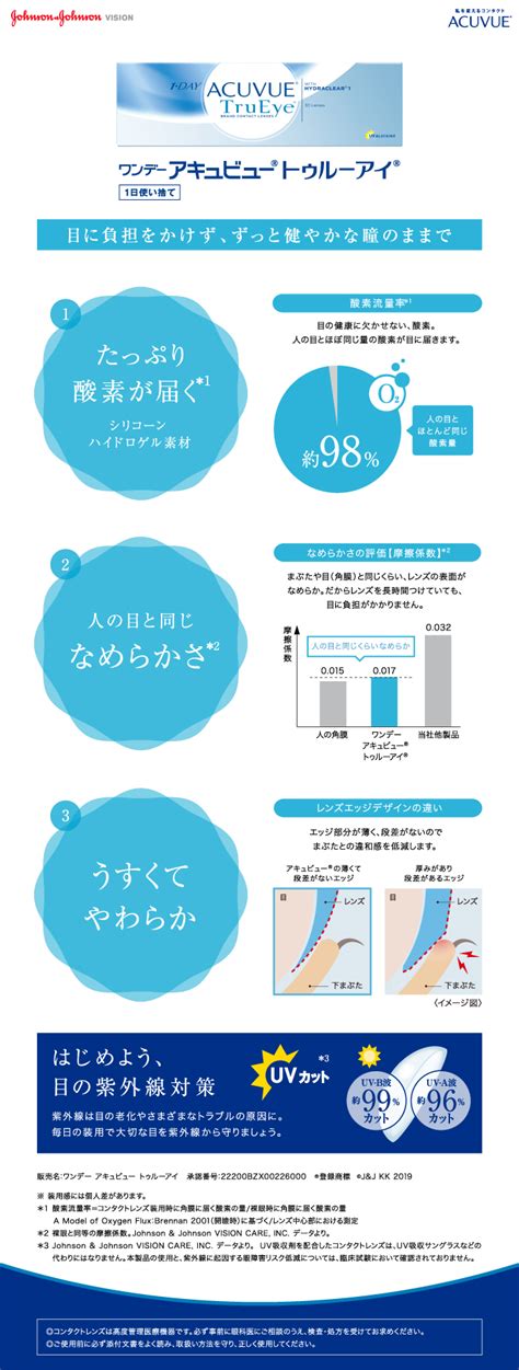 【楽天市場】【送料無料★30枚あたり2468円税込2714円】ワンデーアキュビュートゥルーアイ 90枚パック30枚入りx3箱