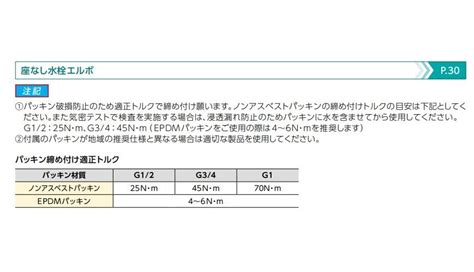 Bs プッシュマスター 座無水栓エルボ ＜naeu13jj＞ ブリヂストン の通販｜配管部品com