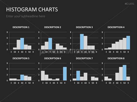 Histogramm Charts PowerPoint Vorlage PresentationLoad