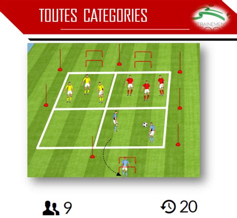 Exercice De Foot Tennis Ballon Et Coordination Entrainement De Foot