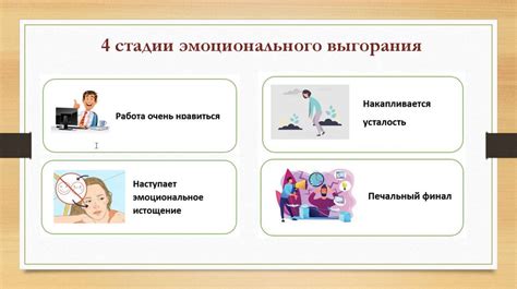 Профессиональное и эмоциональное выгорание - презентация онлайн