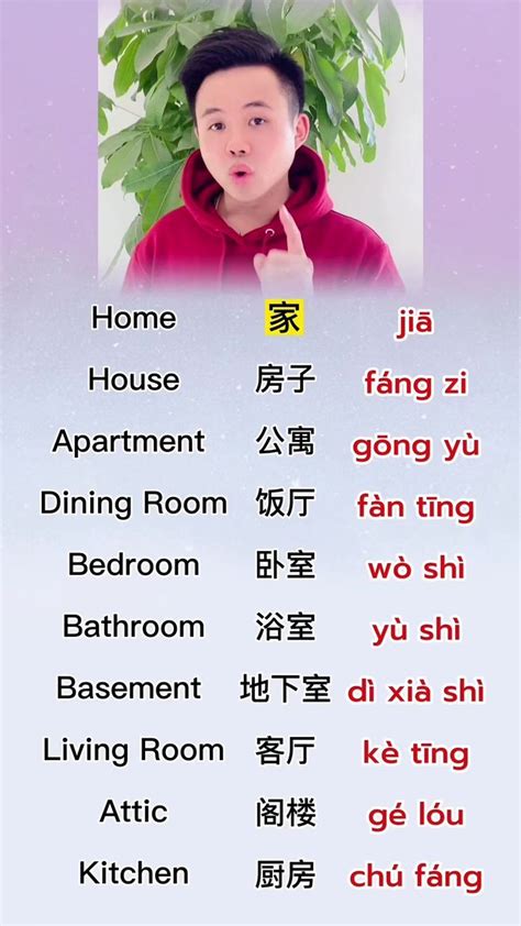 Chinese Vocabulary Words For Homes And Room Home House Apartment Diningroom Bedroom Bathro