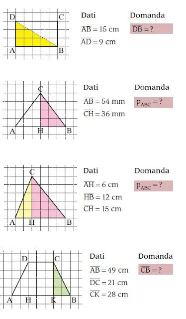 La Breda In Rete 2A Pitagora Esempi Svolti Ed Esercizi Guidati